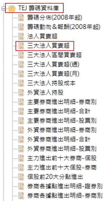 三大法人