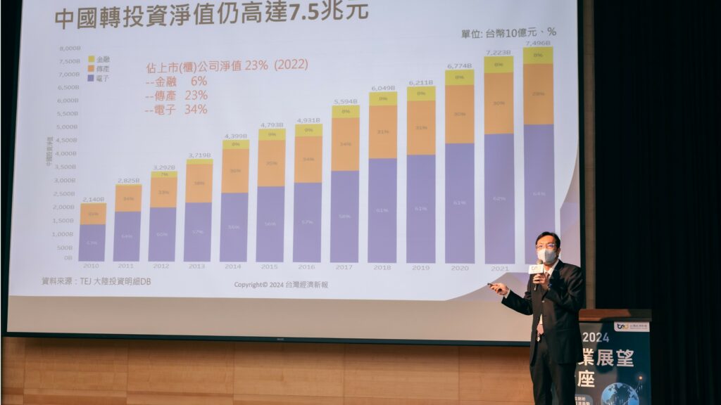 TEJ 2024年TCRI產業展望講座